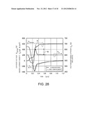 POWER SEMICONDUCTOR DEVICES AND METHODS FOR MANUFACTURING THE SAME diagram and image