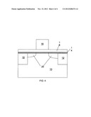 HIGH-K DIELECTRIC GATE STRUCTURES RESISTANT TO OXIDE GROWTH AT THE     DIELECTRIC/SILICON SUBSTRATE INTERFACE AND METHODS OF MANUFACTURE THEREOF diagram and image