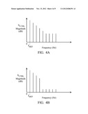 SEMICONDUCTOR CIRCUIT diagram and image