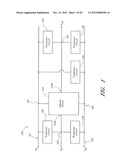 APPARATUS FOR ELECTROSTATIC DISCHARGE PROTECTION diagram and image