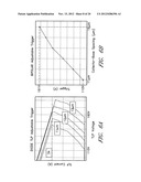 APPARATUS FOR ELECTROSTATIC DISCHARGE PROTECTION diagram and image