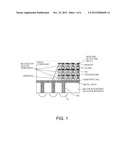 FORMATION OF THROUGH-SILICON VIA (TSV) IN SILICON SUBSTRATE diagram and image