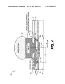 Robust FEBOL and UBM Structure of C4 Interconnects diagram and image