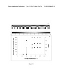 MICROFLUIDIC DEVICE AND METHOD OF MANUFACTURING THE MICROFLUIDIC DEVICE diagram and image