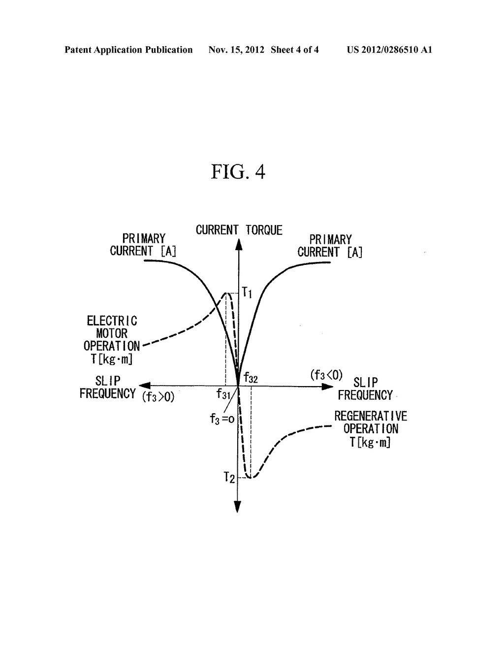 WIND POWER GENERATION SYSTEM AND METHOD OF CONTROLLING THE SAME - diagram, schematic, and image 05