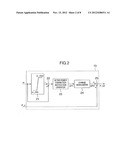 WIND TURBINE GENERATOR SYSTEM diagram and image