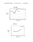 ELASTIC WAVE DEVICE diagram and image