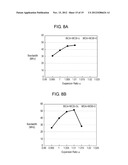 ELASTIC WAVE DEVICE diagram and image