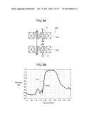 ELASTIC WAVE DEVICE diagram and image