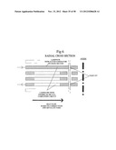 Axial gap electrical machine diagram and image