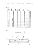 LED LIGHTING SYSTEM, LED LAMP, AND ILLUMINATION SYSTEM FOR LED diagram and image