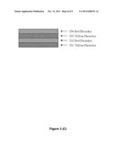 Light Emitting Diode Light Source With Layered Phosphor Conversion Coating diagram and image