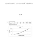 APPARATUS AND METHOD FOR ENERGY STORAGE WITH RELATIVISTIC PARTICLE     ACCELERATION diagram and image