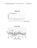 APPARATUS AND METHOD FOR CONTROLLING ROTARY ELECTRIC MACHINE diagram and image