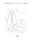 DETERMINATION OF THE POSITION OF THE ROTOR OF AN ELECTRIC MACHINE diagram and image