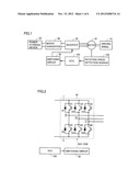 CONTROL DEVICE FOR ROTATING ELECTRIC MACHINE AND METHOD OF CONTROLLING     ROTATING ELECTRIC MACHINE diagram and image