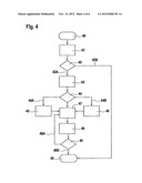 JUMP-STARTING METHOD AND DEVICE FOR IMPLEMENTING THE METHOD diagram and image