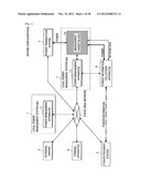 POWER MANAGEMENT SYSTEM, POWER MANAGEMENT APPARATUS, AND POWER MANAGEMENT     METHOD diagram and image