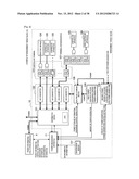 POWER MANAGEMENT SYSTEM, POWER MANAGEMENT APPARATUS, AND POWER MANAGEMENT     METHOD diagram and image