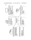 POWER MANAGEMENT SYSTEM, POWER MANAGEMENT APPARATUS, AND POWER MANAGEMENT     METHOD diagram and image