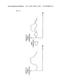 POWER MANAGEMENT SYSTEM, POWER MANAGEMENT APPARATUS, AND POWER MANAGEMENT     METHOD diagram and image