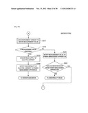 POWER MANAGEMENT SYSTEM, POWER MANAGEMENT APPARATUS, AND POWER MANAGEMENT     METHOD diagram and image