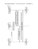 POWER MANAGEMENT SYSTEM, POWER MANAGEMENT APPARATUS, AND POWER MANAGEMENT     METHOD diagram and image