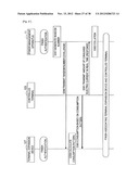 POWER MANAGEMENT SYSTEM, POWER MANAGEMENT APPARATUS, AND POWER MANAGEMENT     METHOD diagram and image