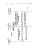 POWER MANAGEMENT SYSTEM, POWER MANAGEMENT APPARATUS, AND POWER MANAGEMENT     METHOD diagram and image