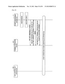 POWER MANAGEMENT SYSTEM, POWER MANAGEMENT APPARATUS, AND POWER MANAGEMENT     METHOD diagram and image