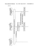 POWER MANAGEMENT SYSTEM, POWER MANAGEMENT APPARATUS, AND POWER MANAGEMENT     METHOD diagram and image