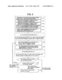 Battery Apparatus for Controlling Plural Batteries and Control Method of     Plural Batteries diagram and image