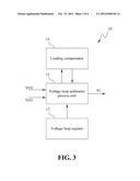 DIGITAL POWER FACTOR CORRECTION DEVICE diagram and image