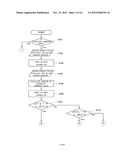 DISTRIBUTED POWER GENERATION SYSTEM diagram and image