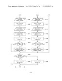 DISTRIBUTED POWER GENERATION SYSTEM diagram and image