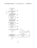 DISTRIBUTED POWER GENERATION SYSTEM diagram and image