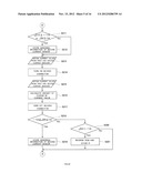 DISTRIBUTED POWER GENERATION SYSTEM diagram and image