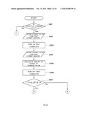 DISTRIBUTED POWER GENERATION SYSTEM diagram and image