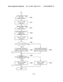 DISTRIBUTED POWER GENERATION SYSTEM diagram and image