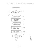 DISTRIBUTED POWER GENERATION SYSTEM diagram and image