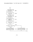 DISTRIBUTED POWER GENERATION SYSTEM diagram and image