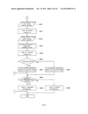 DISTRIBUTED POWER GENERATION SYSTEM diagram and image