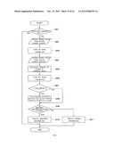 DISTRIBUTED POWER GENERATION SYSTEM diagram and image