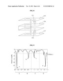 APPARATUS FOR DETECTING PARTIAL DISCHARGE FOR ELECTRIC POWER DEVICES diagram and image