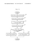 APPARATUS FOR DETECTING INPUT PHASE MISSING AND METHOD THEREOF diagram and image