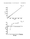 FIBER OPTIC CURRENT SENSOR diagram and image