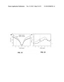 Magnetic Resonance Methodology for Imaging of Exchange-Relayed     Intramolecular Nuclear Overhauser Enhancement Effects in Mobile Solutes diagram and image