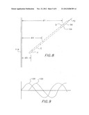 TRACKING THE POSITIONAL RELATIONSHIP BETWEEN A BORING TOOL AND ONE OR MORE     BURIED LINES USING A COMPOSITE MAGNETIC SIGNAL diagram and image