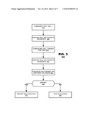 Channel Verification of Multiple Channels on One Chip diagram and image