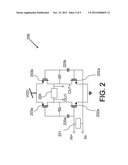 Systems and Methods for a Continuous, Linear, 360-Degree Analog Phase     Shifter diagram and image